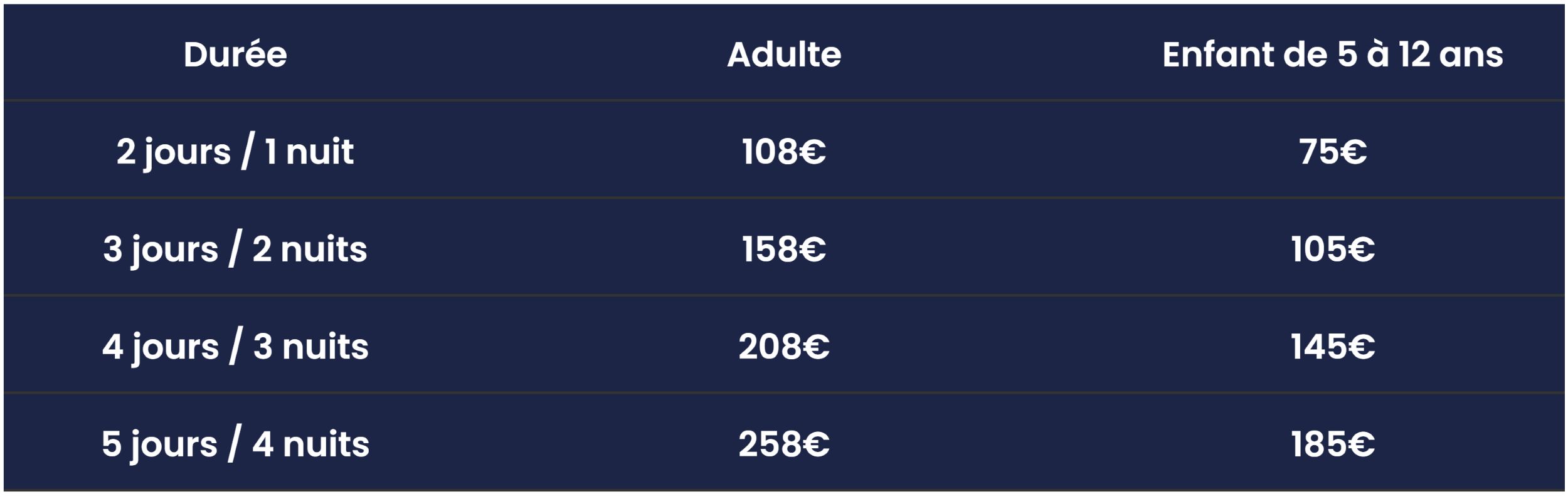 Canoe Dordogne camping trek prices 2026