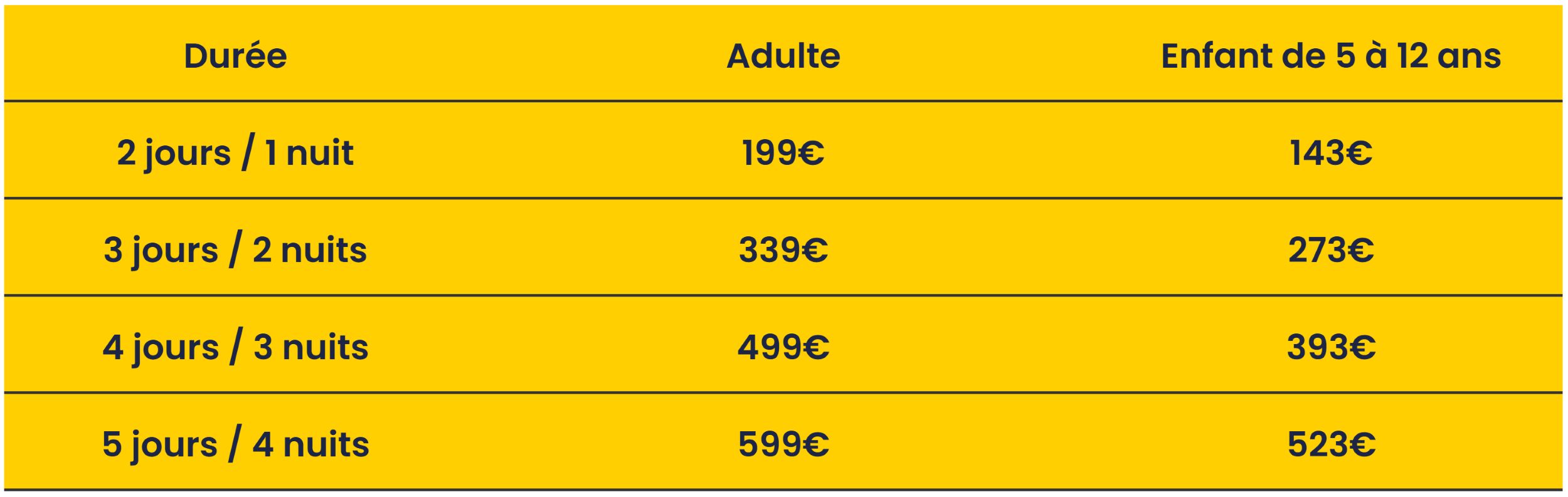 Canoe Dordogne hotel trek prices 2026